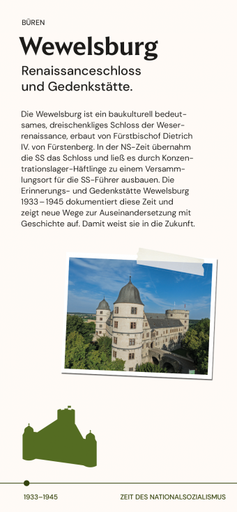 Ausschnitt WB